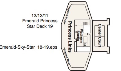 Deck 19 Princess Cruises Grand Class Emerald Princess Deck 19.jpg